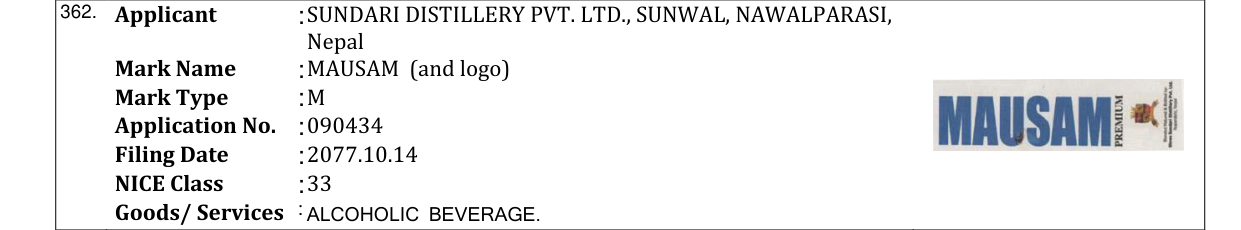 Original bulletin entry for MAUSAM (and logo)