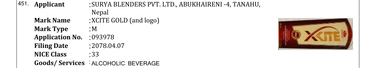 Original bulletin entry for XCITE GOLD (and logo)