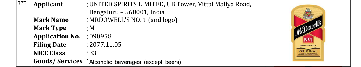 Original bulletin entry for MRDOWELL'S NO. 1 (and logo)