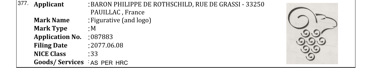 Original bulletin entry for Figurative (and logo)