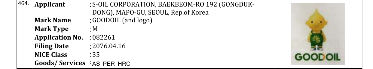 Original bulletin entry for GOODOIL (and logo)