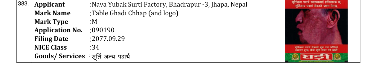 Original bulletin entry for Table Ghadi Chhap (and logo)
