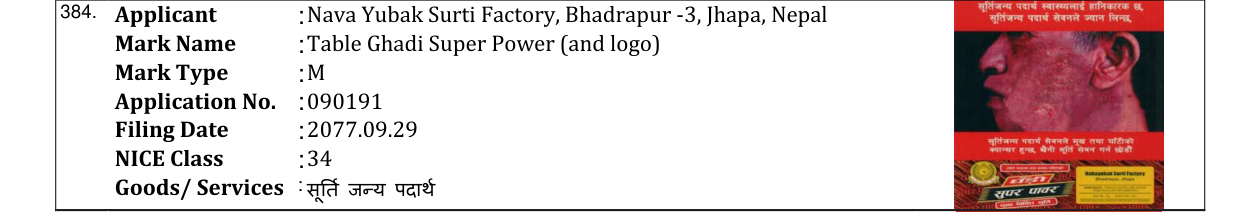 Original bulletin entry for Table Ghadi Super Power (and logo)