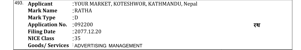 Original bulletin entry for RATHA