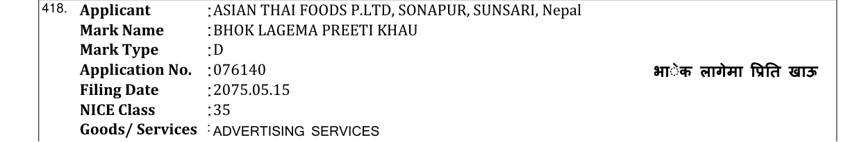 Original bulletin entry for BHOK LAGEMA PREETI KHAU