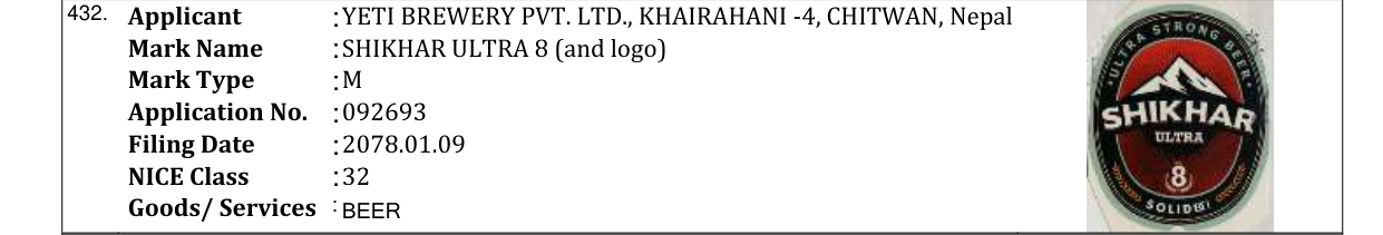 Original bulletin entry for SHIKHAR ULTRA 8 (and logo)