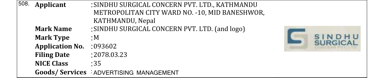 Original bulletin entry for SINDHU SURGICAL CONCERN PVT. LTD. (and logo)