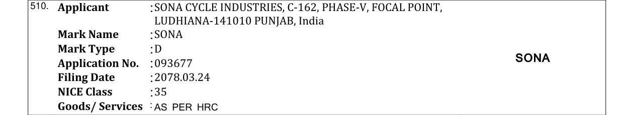 Original bulletin entry for SONA