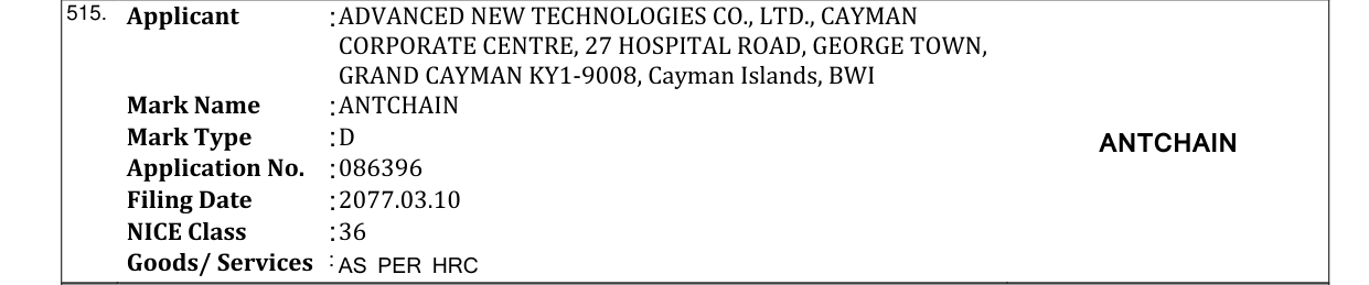 Original bulletin entry for ANTCHAIN