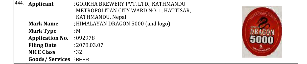Original bulletin entry for HIMALAYAN DRAGON 5000 (and logo)