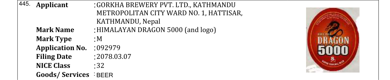 Original bulletin entry for HIMALAYAN DRAGON 5000 (and logo)