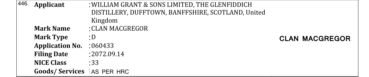 Original bulletin entry for CLAN MACGREGOR
