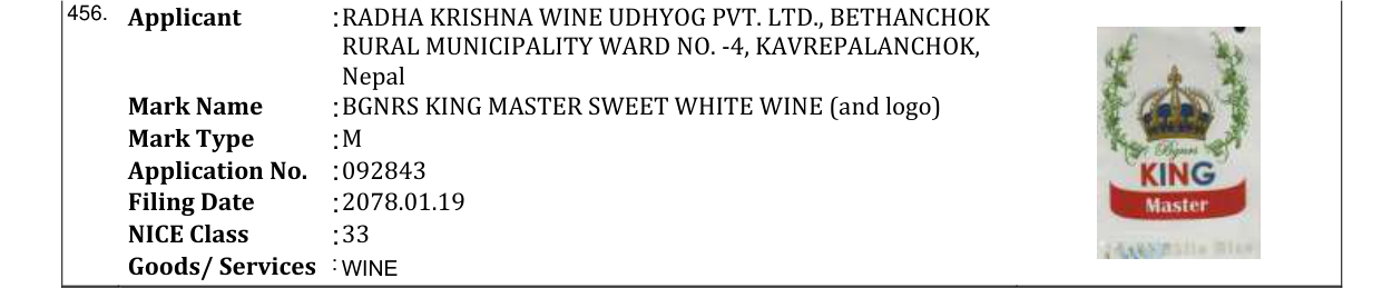 Original bulletin entry for BGNRS KING MASTER SWEET WHITE WINE (and logo)
