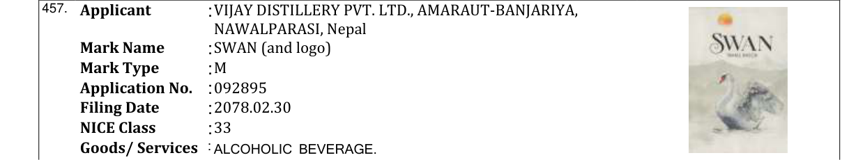 Original bulletin entry for SWAN (and logo)