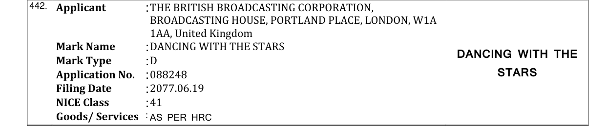 Original bulletin entry for DANCING WITH THE STARS DANCING WITH THE