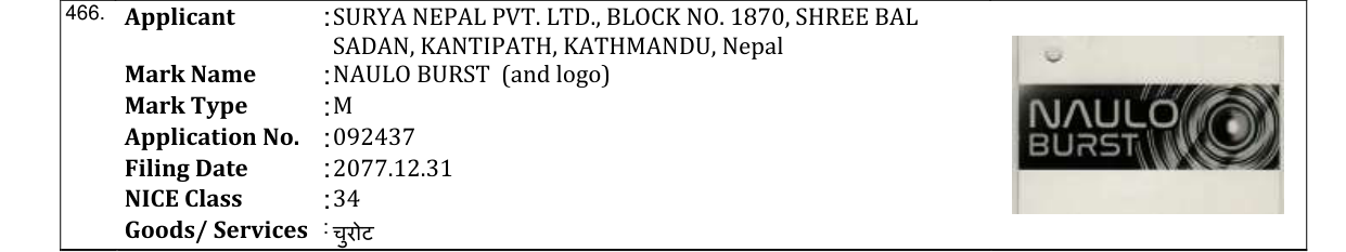 Original bulletin entry for NAULO BURST (and logo)