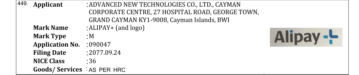 Original bulletin entry for ALIPAY+ (and logo)
