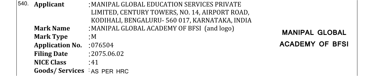 Original bulletin entry for MANIPAL GLOBAL ACADEMY OF BFSI (and logo) MANIPAL GLOBAL