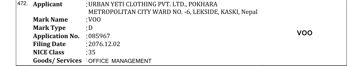Original bulletin entry for VOO