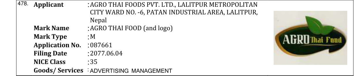 Original bulletin entry for AGRO THAI FOOD (and logo)
