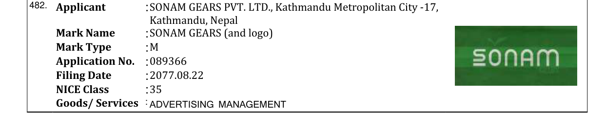 Original bulletin entry for SONAM GEARS (and logo)