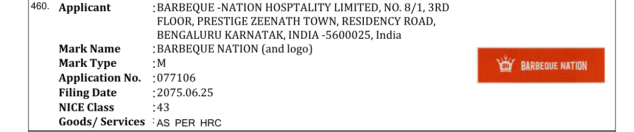 Original bulletin entry for BARBEQUE NATION (and logo)