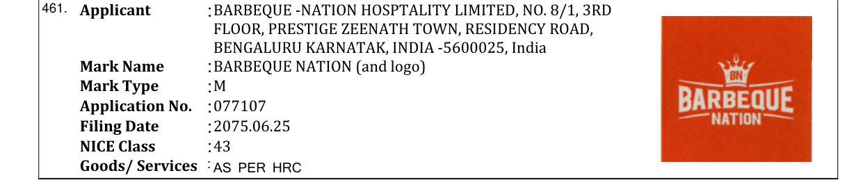 Original bulletin entry for BARBEQUE NATION (and logo)