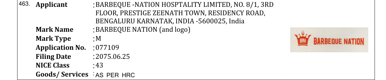 Original bulletin entry for BARBEQUE NATION (and logo)