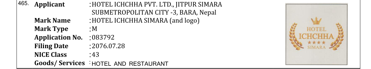 Original bulletin entry for HOTEL ICHCHHA SIMARA (and logo)