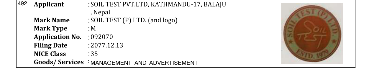 Original bulletin entry for SOIL TEST (P) LTD. (and logo)