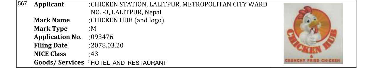 Original bulletin entry for CHICKEN HUB (and logo)