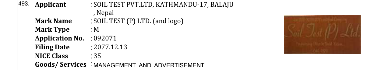 Original bulletin entry for SOIL TEST (P) LTD. (and logo)