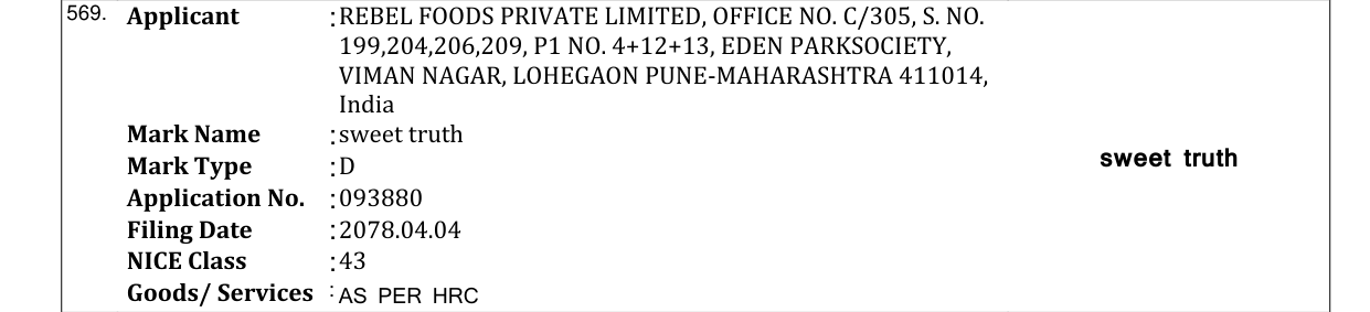 Original bulletin entry for sweet truth