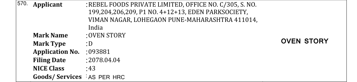 Original bulletin entry for OVEN STORY