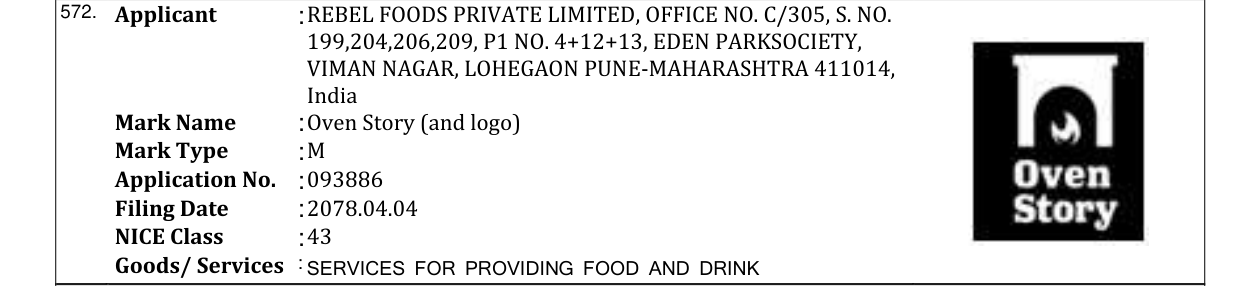 Original bulletin entry for Oven Story (and logo)