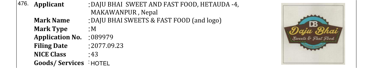 Original bulletin entry for DAJU BHAI SWEETS & FAST FOOD (and logo)
