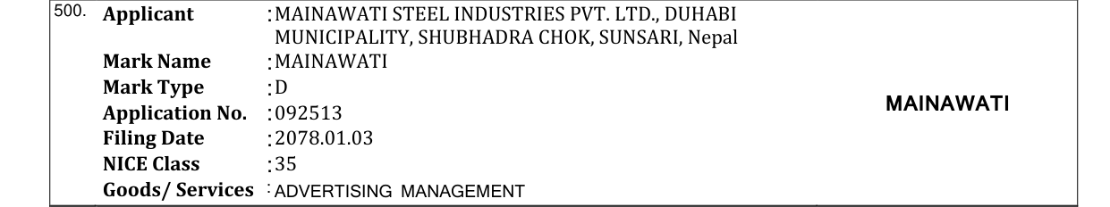 Original bulletin entry for MAINAWATI