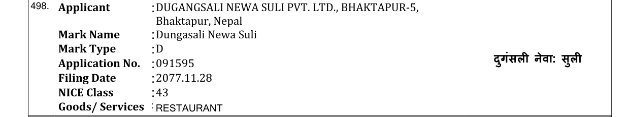 Original bulletin entry for Dungasali Newa Suli