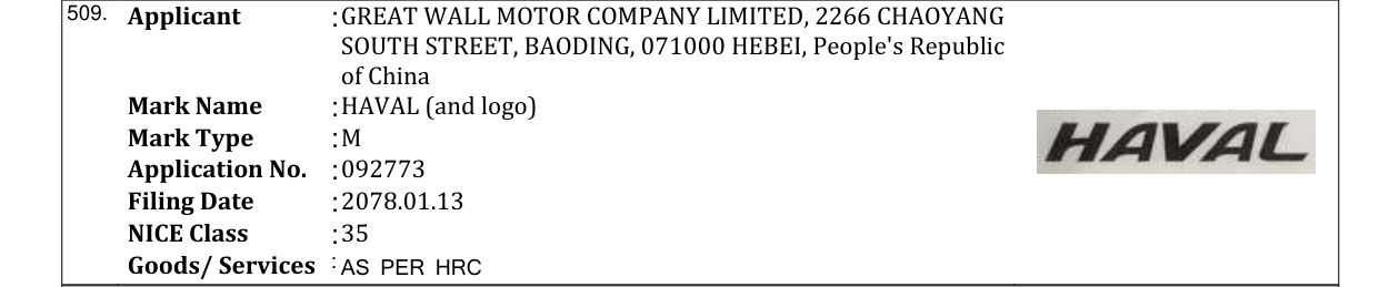 Original bulletin entry for HAVAL (and logo)