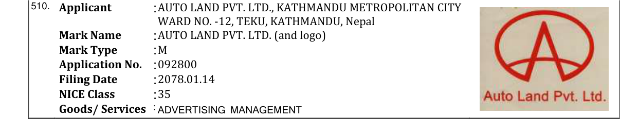 Original bulletin entry for AUTO LAND PVT. LTD. (and logo)
