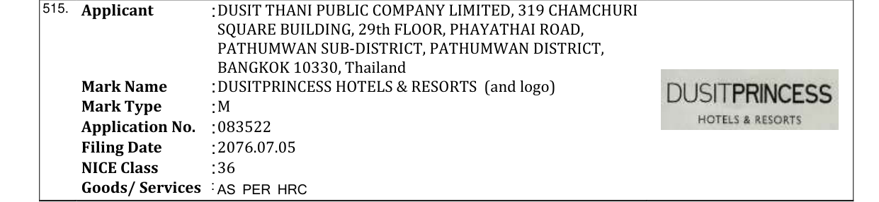 Original bulletin entry for DUSITPRINCESS HOTELS & RESORTS (and logo)