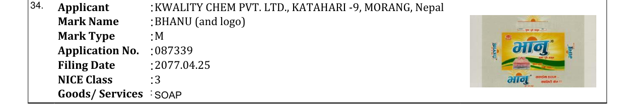 Original bulletin entry for BHANU (and logo)