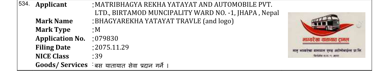 Original bulletin entry for BHAGYAREKHA YATAYAT TRAVLE (and logo)