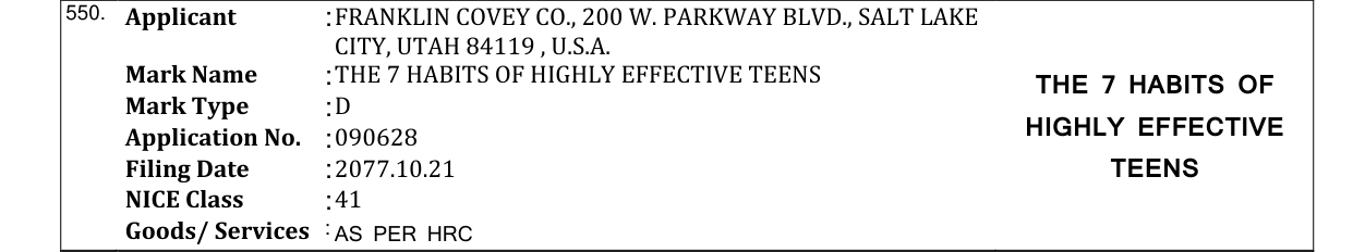 Original bulletin entry for THE 7 HABITS OF HIGHLY EFFECTIVE TEENS THE 7 HABITS OF