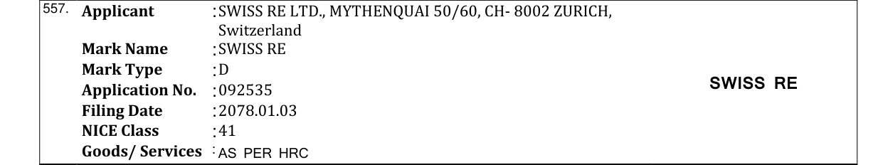 Original bulletin entry for SWISS RE