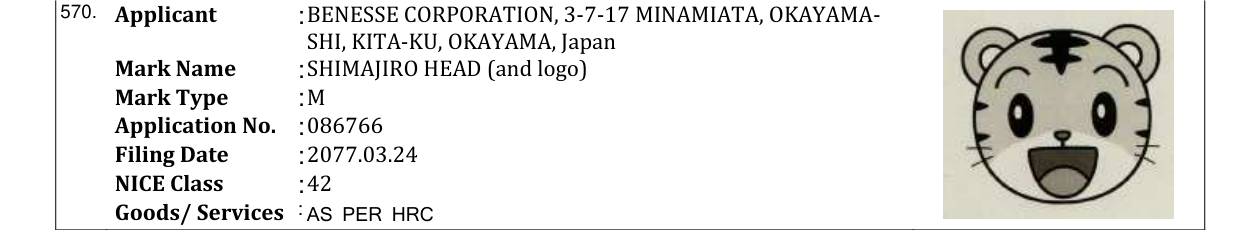 Original bulletin entry for SHIMAJIRO HEAD (and logo)