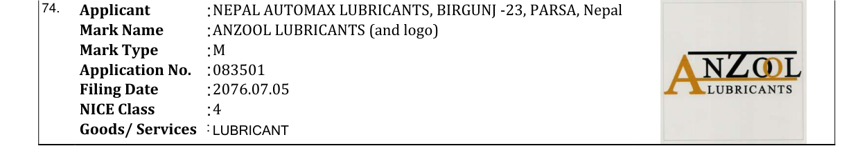 Original bulletin entry for ANZOOL LUBRICANTS (and logo)