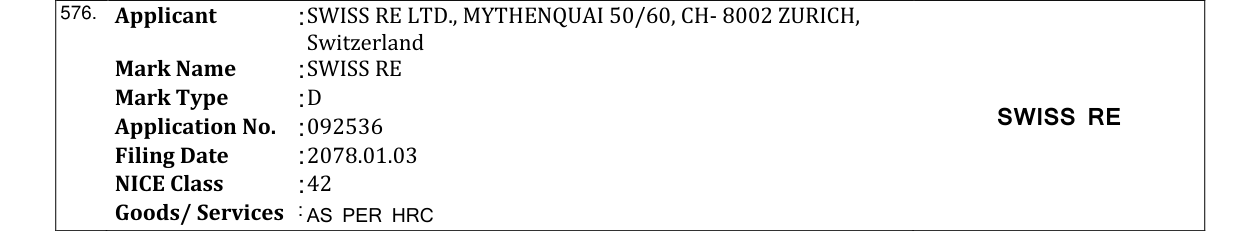 Original bulletin entry for SWISS RE