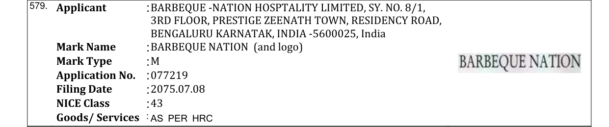 Original bulletin entry for BARBEQUE NATION (and logo)