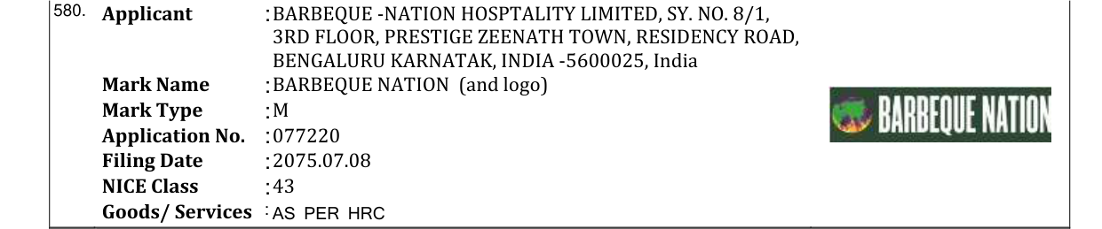 Original bulletin entry for BARBEQUE NATION (and logo)